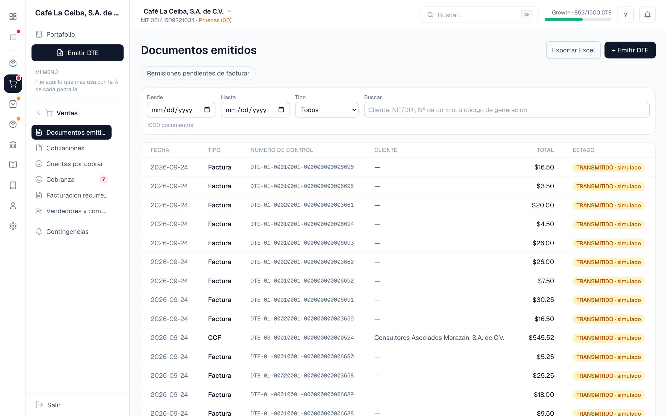Documentos emitidos